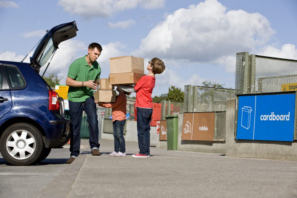 Household Waste and Recycling Centres