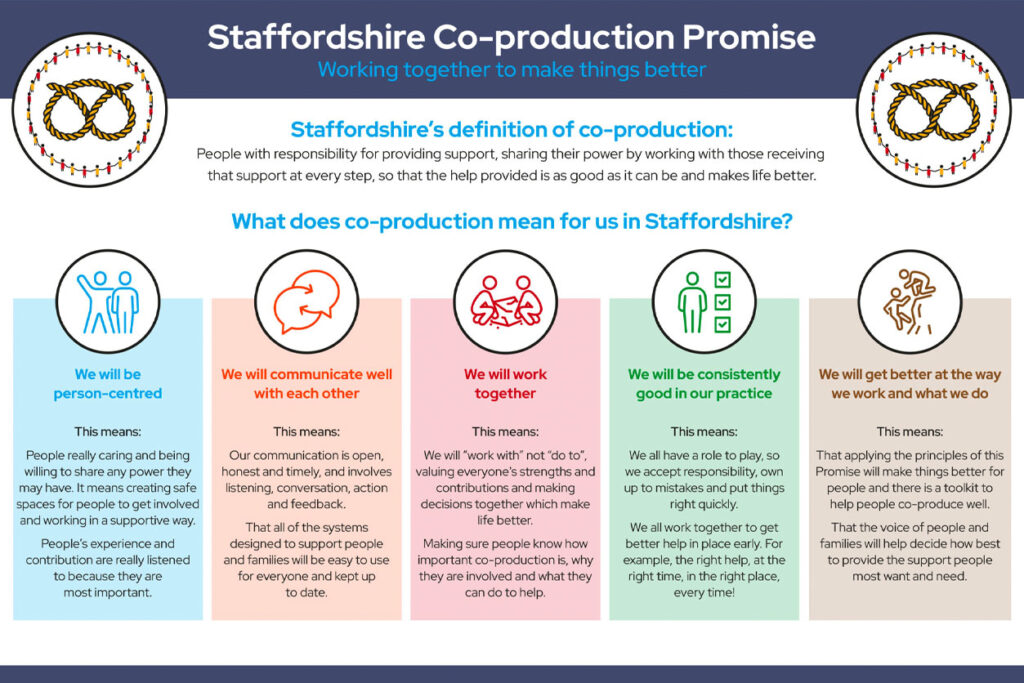 Staffordshire Co-production Promise